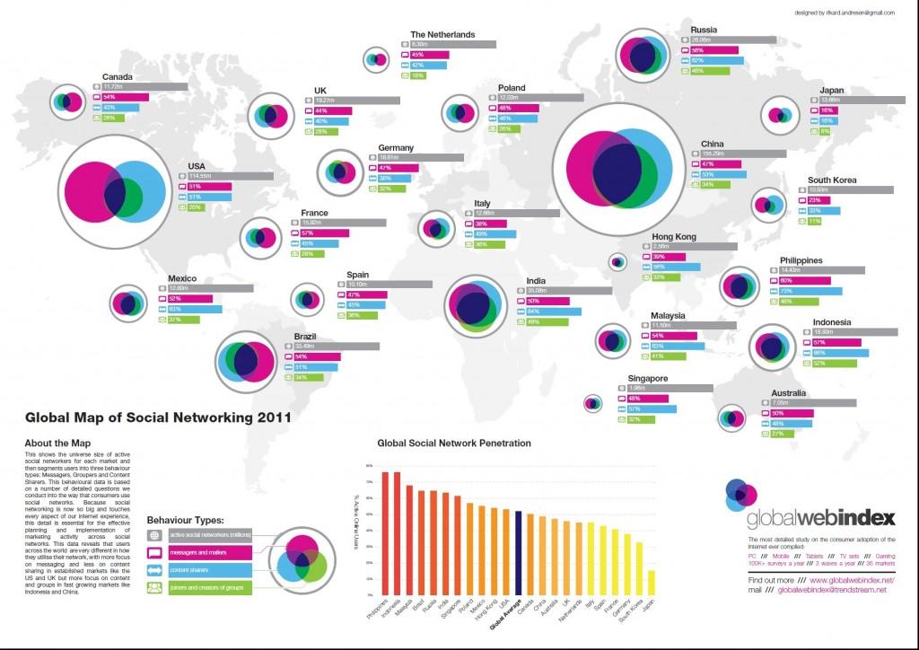 The_Global_Map_of_Social_Networking_Tech18